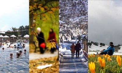 Hafta sonu hava nasıl olacak?